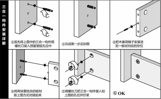 三合一家具五金配件選購全攻略